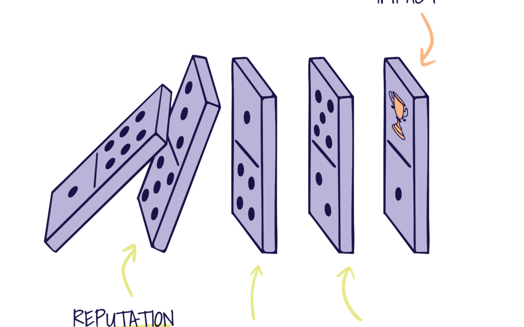 Why Community College Campaigns Fail: Preconditions for Community College Marketing
