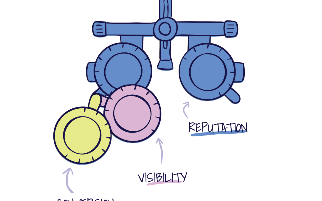 Creating the Right Context: Three Lenses to Rethink Community College Marketing